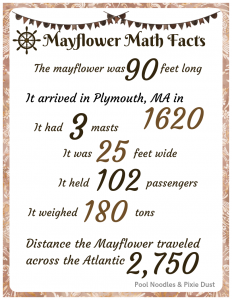 Measure the Mayflower Math Activity - Free Companion Printables - Pool Noodles & Pixie Dust