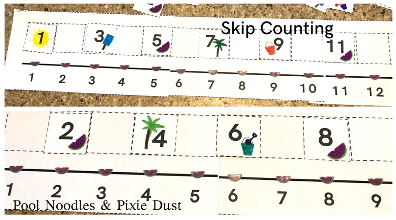 6 Ways to Teach with a Number Line. Plus a FREE Interactive Number Line. - Pool Noodles & Pixie Dust